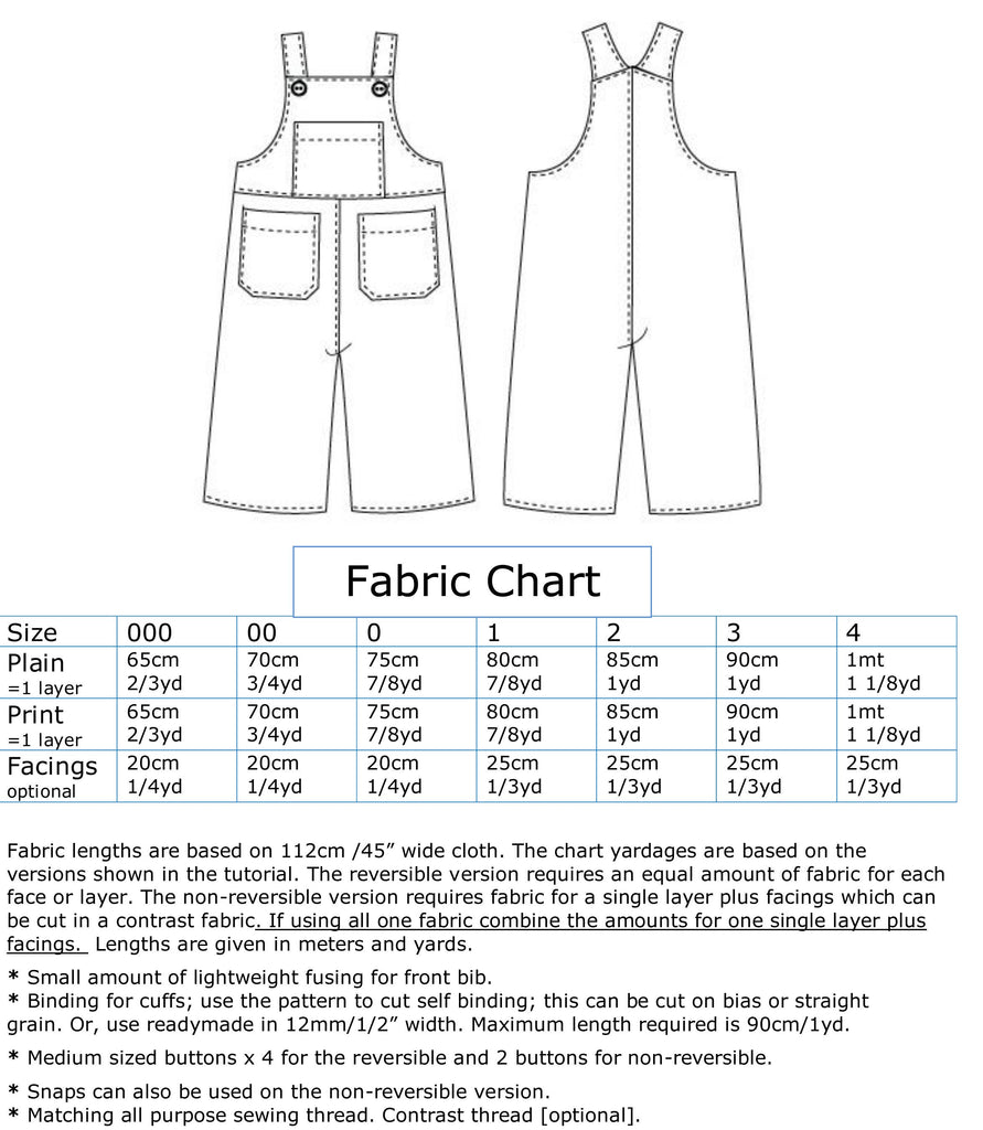 Boys Overalls/Shortalls OLLIE OVERALLS Sizes to fit 3+months to 4 years. PDF pattern - Felicity Sewing Patterns